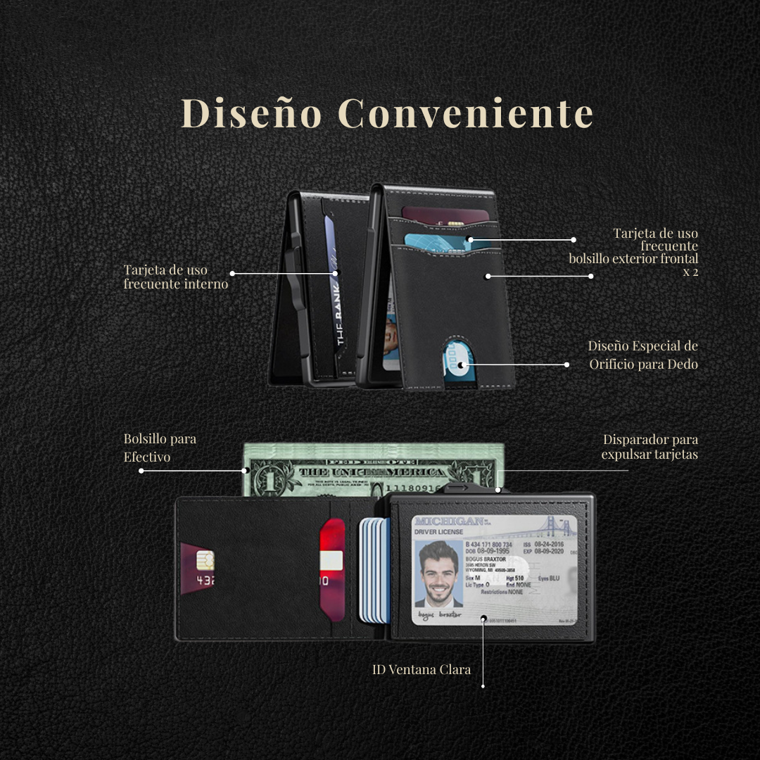 Billetera Tarjetera imantada con bolsillo para billetes (No personalizada)