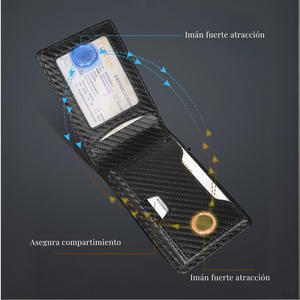 Billetera Tarjetera imantada con bolsillo para billetes (No personalizada)