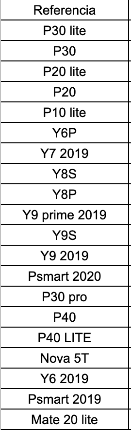 CARCASA FUNDA ESTUCHE PARA CELULAR PARA SUBLIMAR O PERSONALIZAR