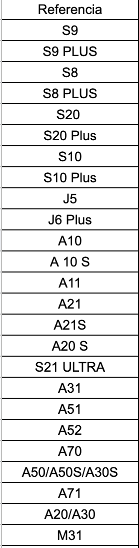 CARCASA FUNDA ESTUCHE PARA CELULAR PARA SUBLIMAR O PERSONALIZAR