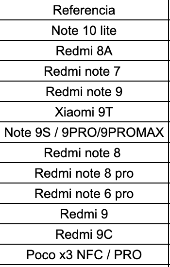 CARCASA FUNDA ESTUCHE PARA CELULAR PARA SUBLIMAR O PERSONALIZAR